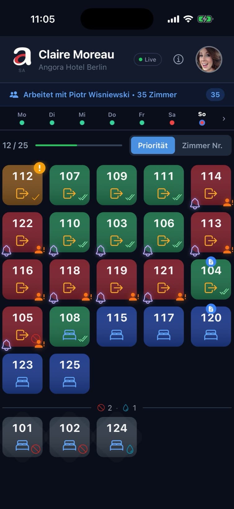 Die Zimmer einer Reinigungskraft für heute