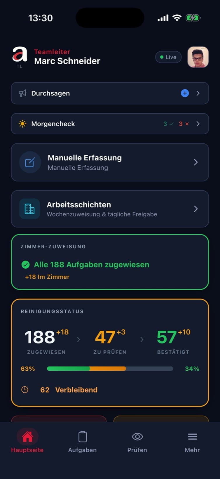 Startseite der Teamleitung