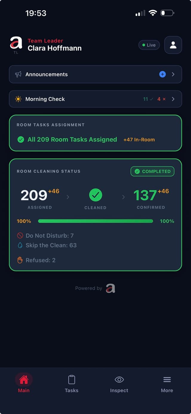 ARPCLEAN Team Leader Dashboard