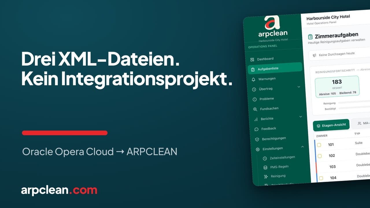 Drei XML-Dateien, eine E-Mail, ein Hotel im Betrieb