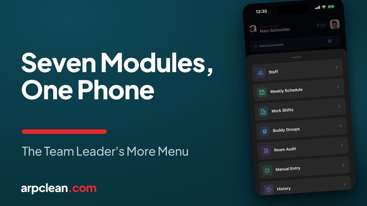 Run staff, shifts, and schedules from a phone